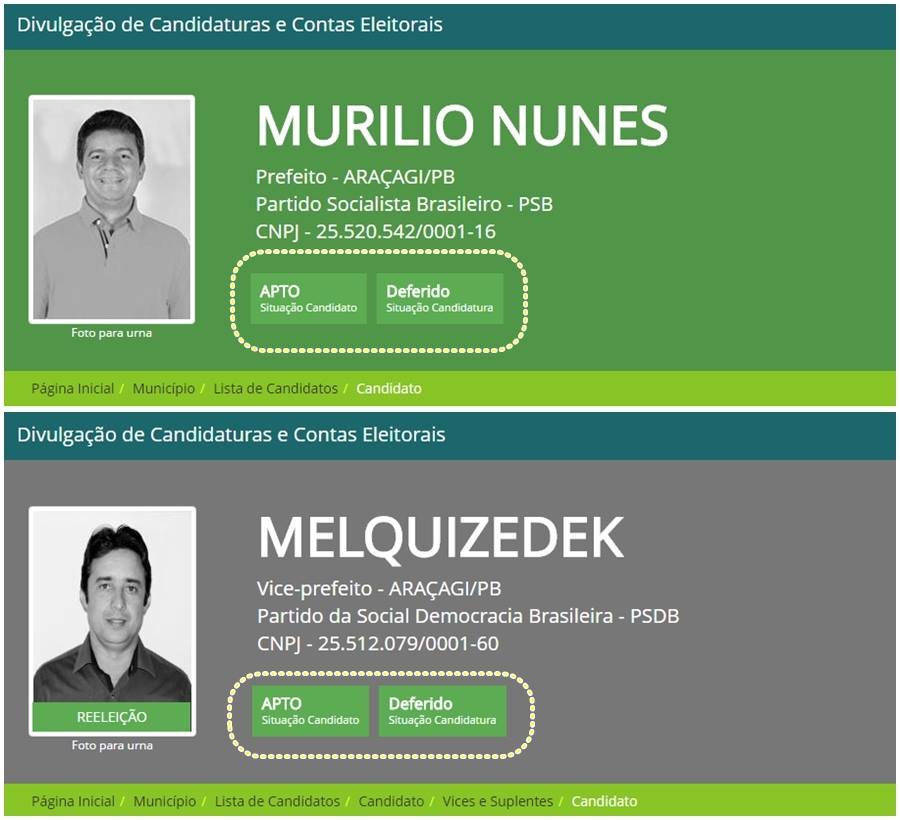 Com decisão, passa a valer as candidaturas de Murílio e Melqui a prefeito e vice de Araçagi